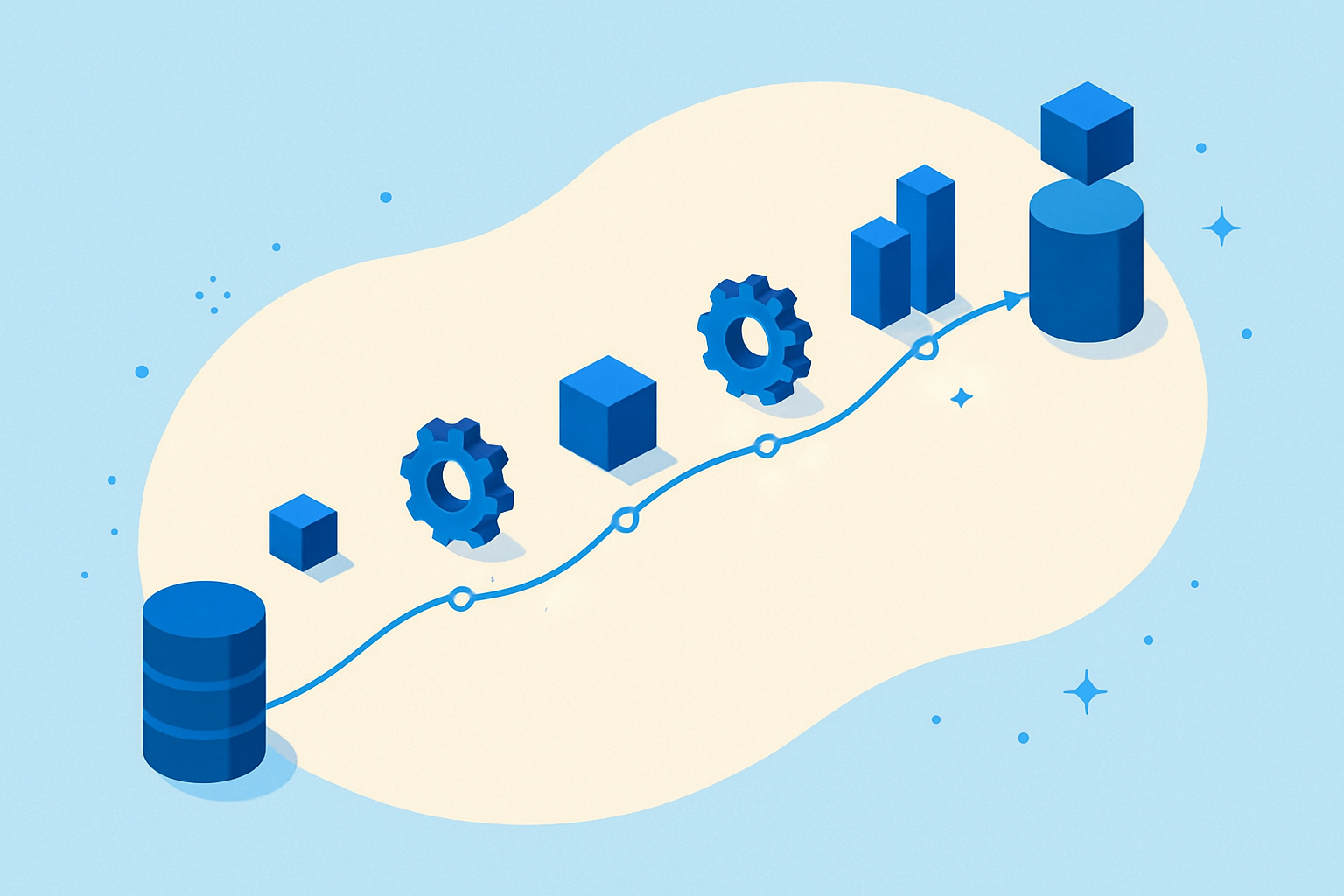 rfp automation without the learning curve 6 step process